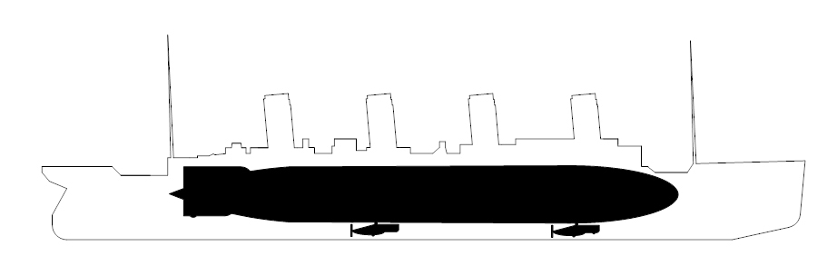 L-22 compared to the Titanic